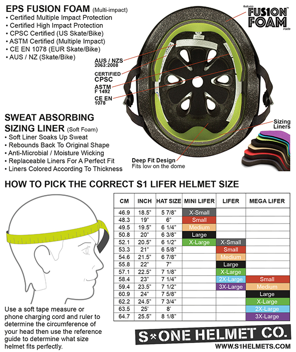 S1 helmet sizing chart